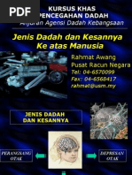 Jenis Dadah Dan Kesannya Ke Atas Manusia - Zakaria Geliga