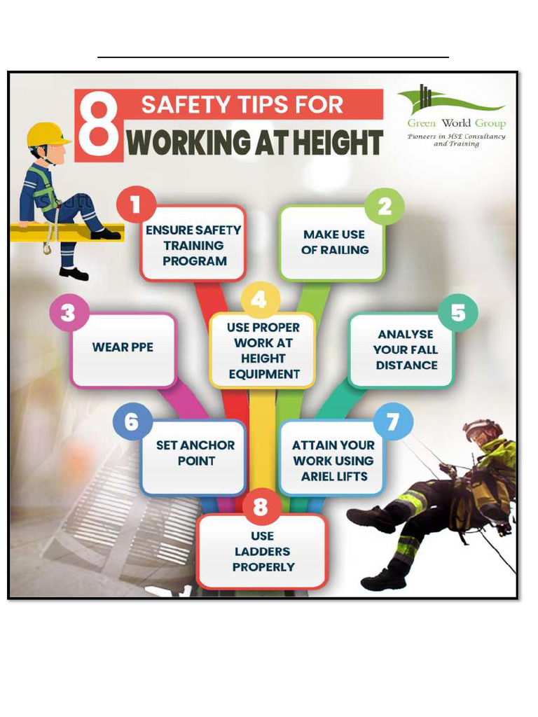 When Working at Heights Safety Rules & Standard | PDF