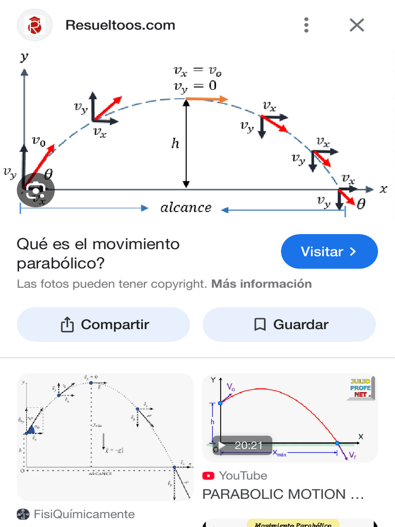 Movimiento Parabólico Explicado | PDF