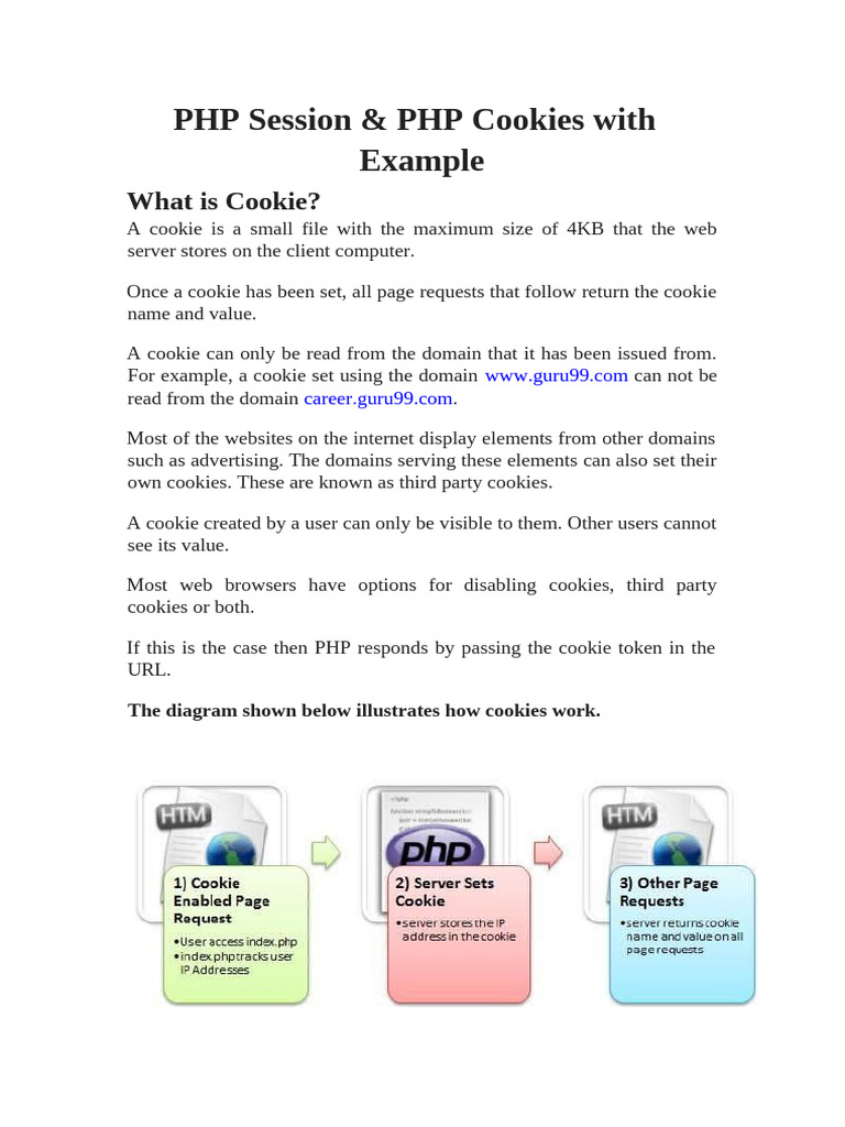 PHP Cookies and Sessions Explained | PDF | Http Cookie | Networking