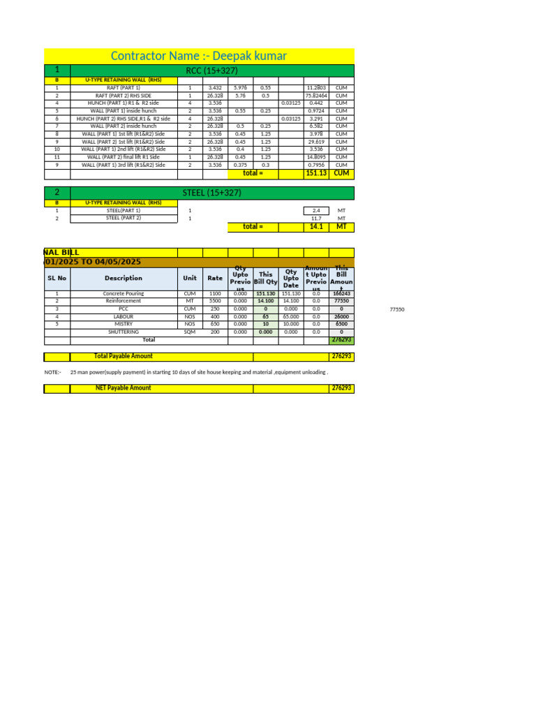 Deepak Kumar FINAL RA BILL-2 | PDF | Composite Material | Masonry