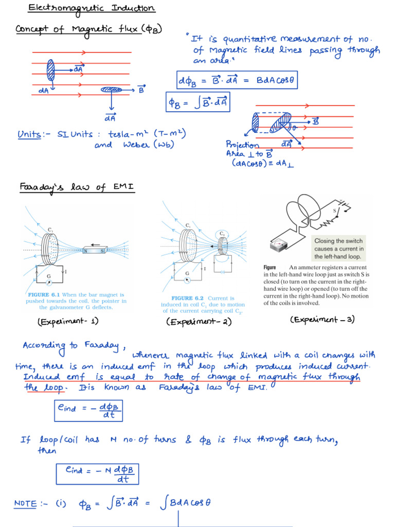 Electromagnetic Induction Concepts | PDF | Electromagnetic Induction ...