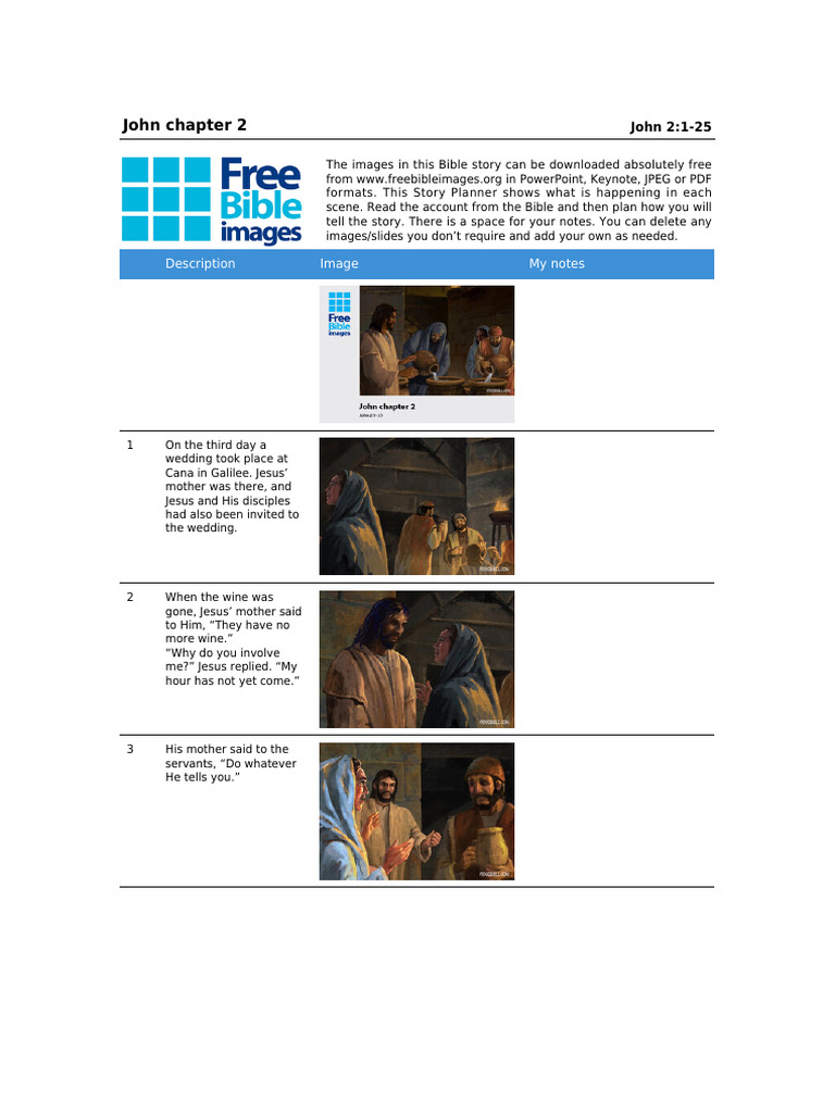 FB VB John 2 StoryPlanner en | PDF | Jesus | New Testament Content