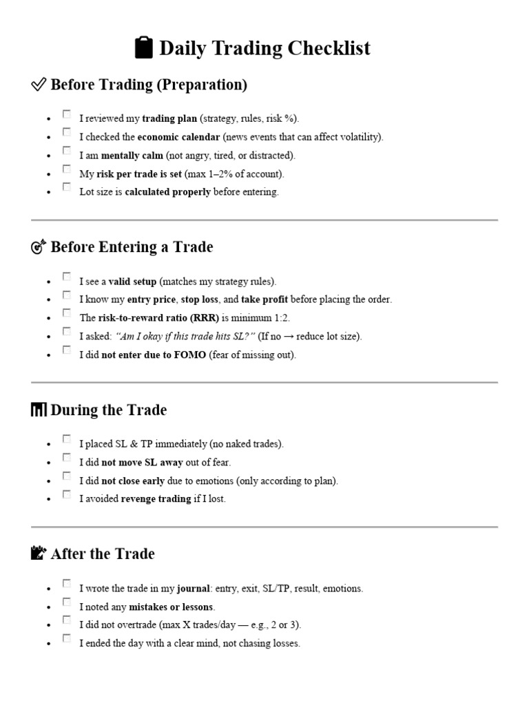 Daily Trading Checklist for Success | PDF