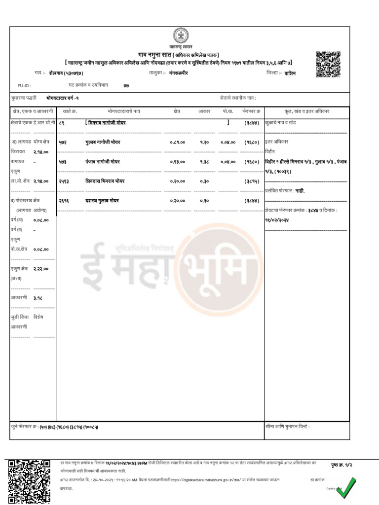 शेलगाव 77 Satbara | PDF