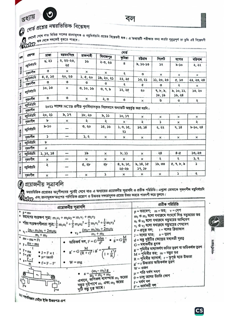 Physics Chapter 3 | PDF