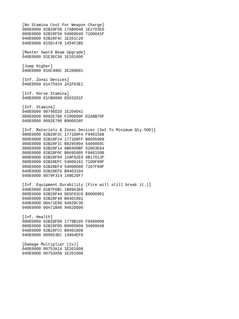 Zelda Cheat Codes and Modifiers | PDF