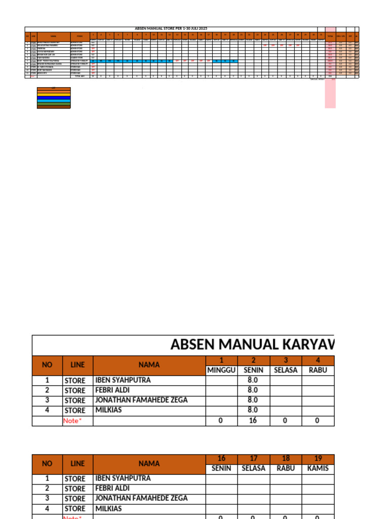 Absen Manual Karyawan Juli 2025 | PDF