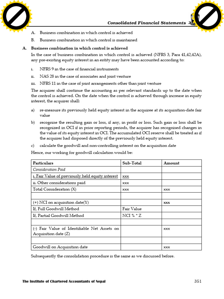 Advanced Financial Reporting 359 1 | PDF | Goodwill (Accounting ...