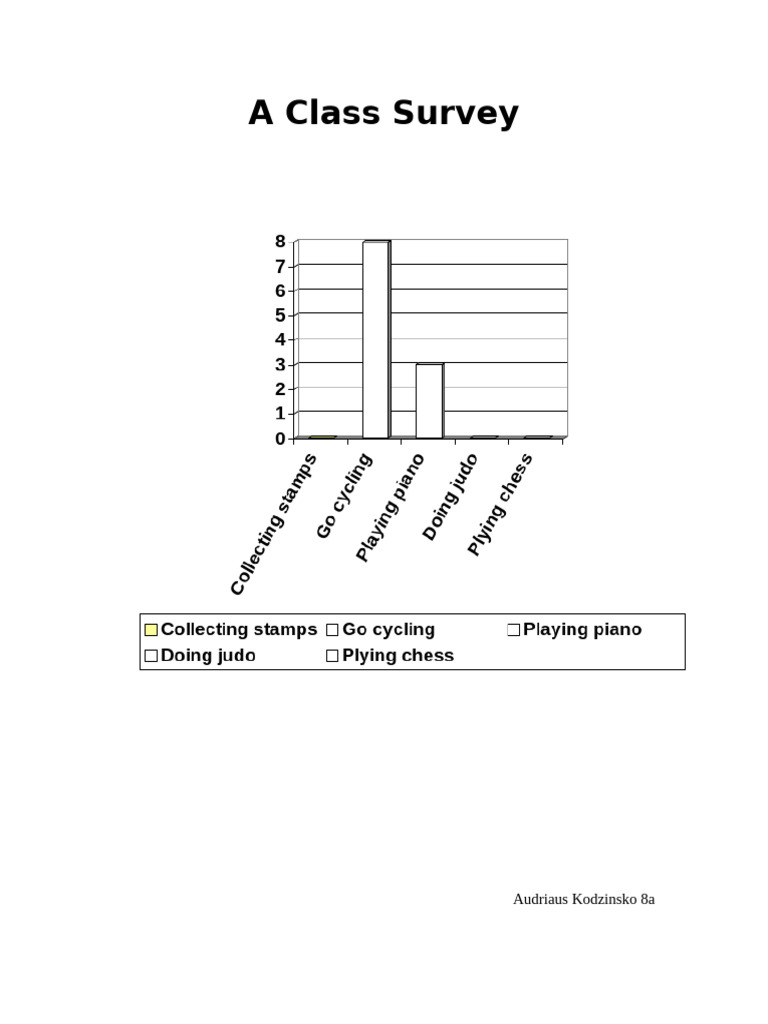 A Class Survey | PDF