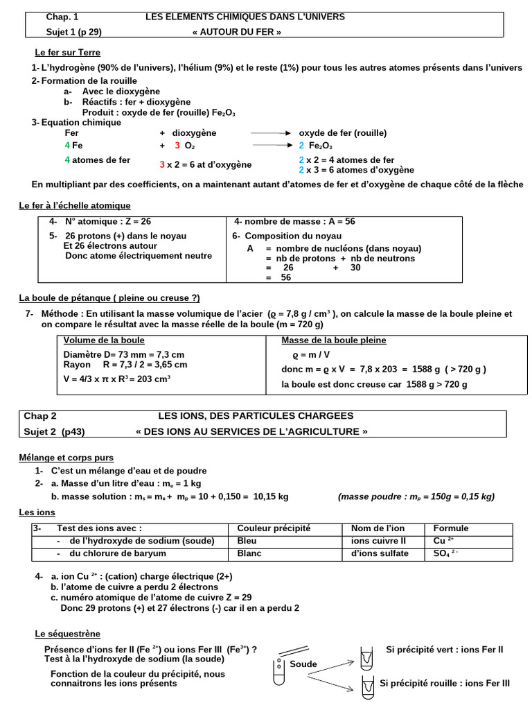 Chimie des éléments Fer et ions PDF Ion Fer — free download