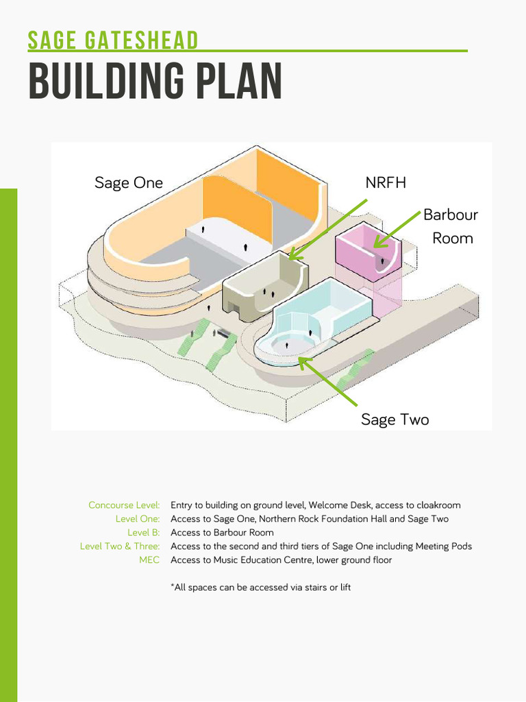 Sage Gateshead Building Access Plan | PDF