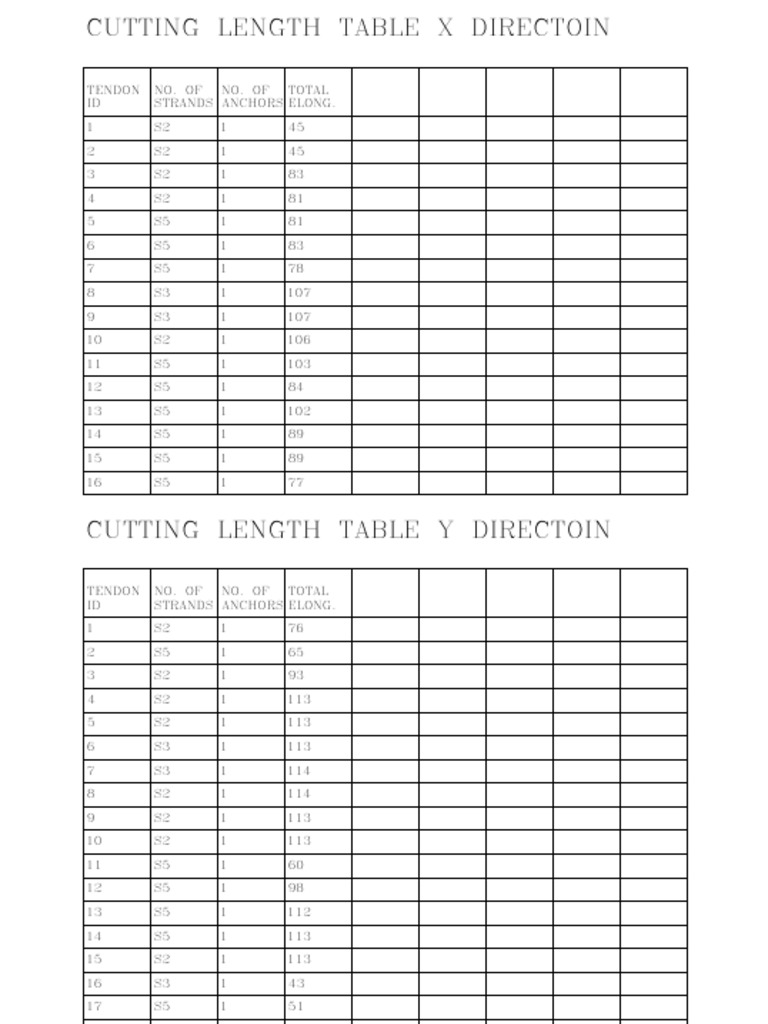 Tendon Cutting Length and Anchor Data | PDF