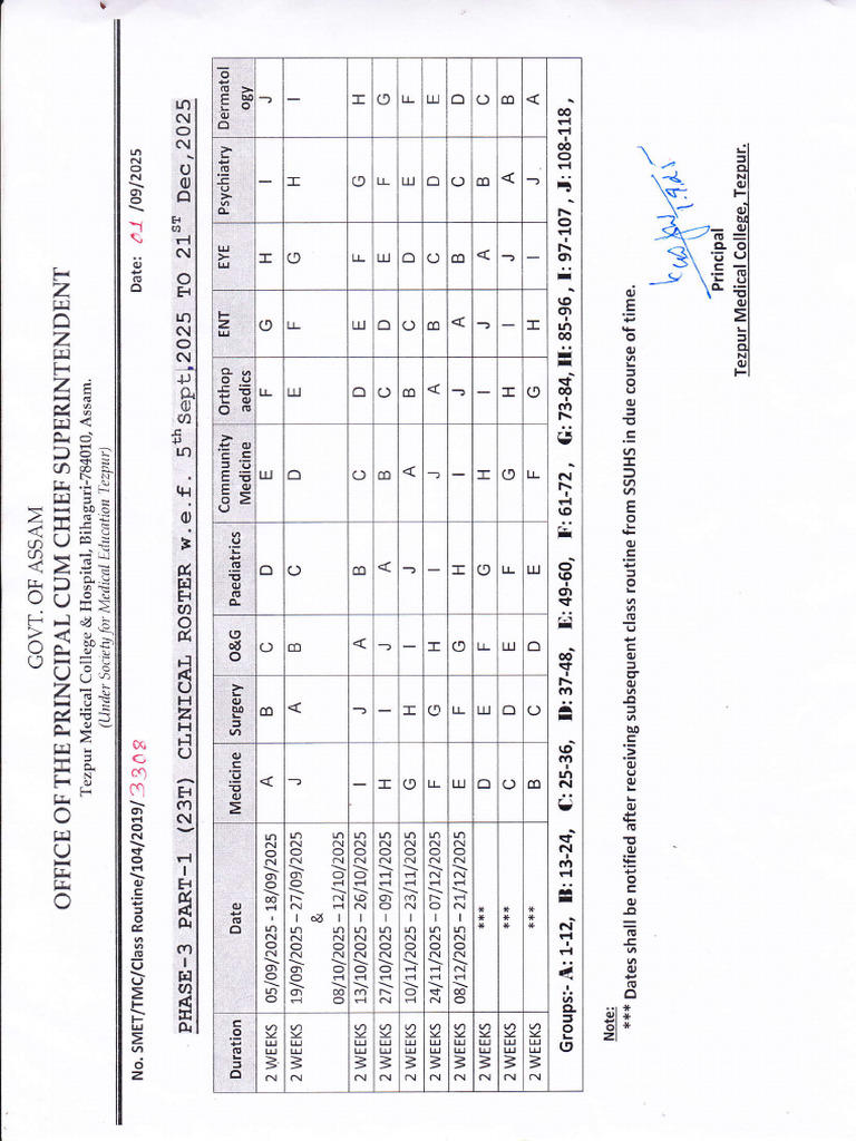 Clinical Roster Ph-III, Pt-I W.E.F. 5.09.25 To 21.12.25 | PDF