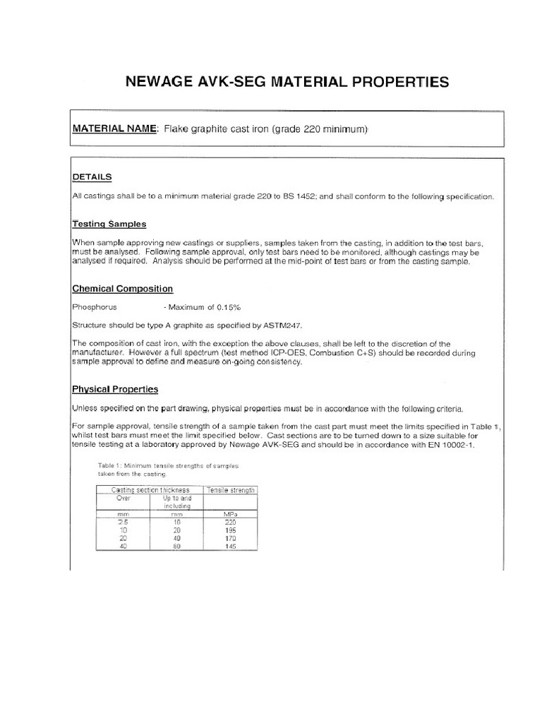Insert Material Specification | PDF