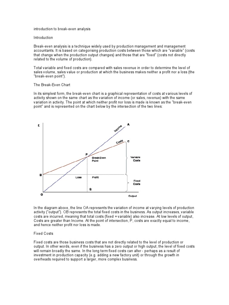 BreakEven Point Notes Marketing Economics