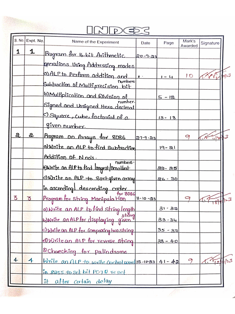 MPMC Lab Record | PDF