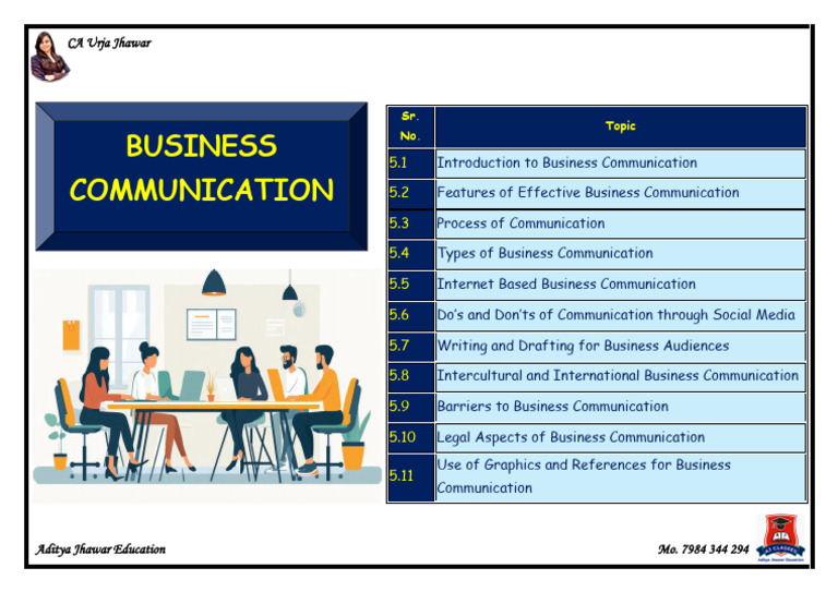 5.1 Introduction To Business Communication | PDF
