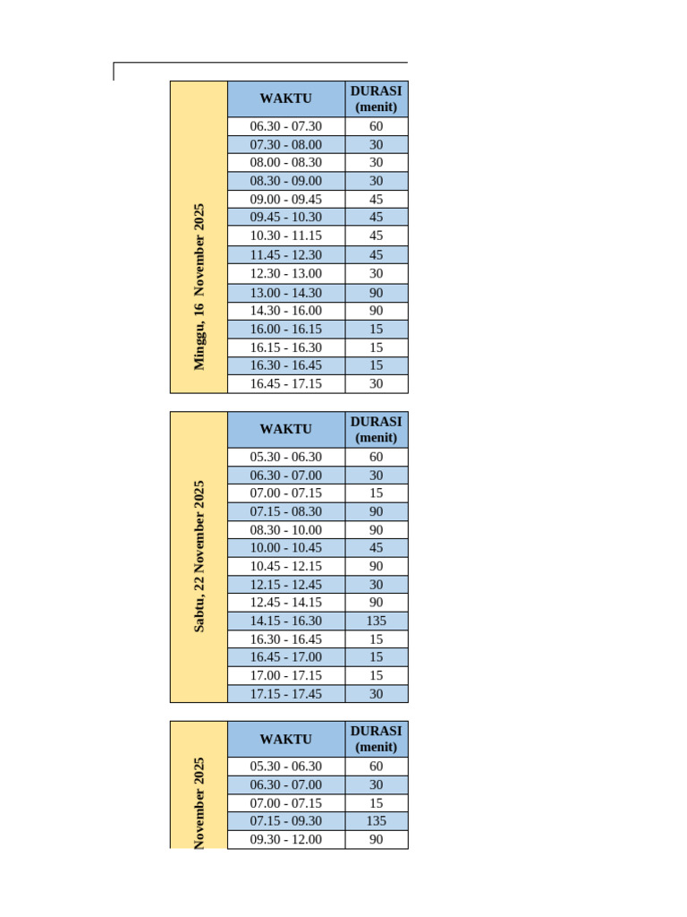 Rundown-1 | PDF
