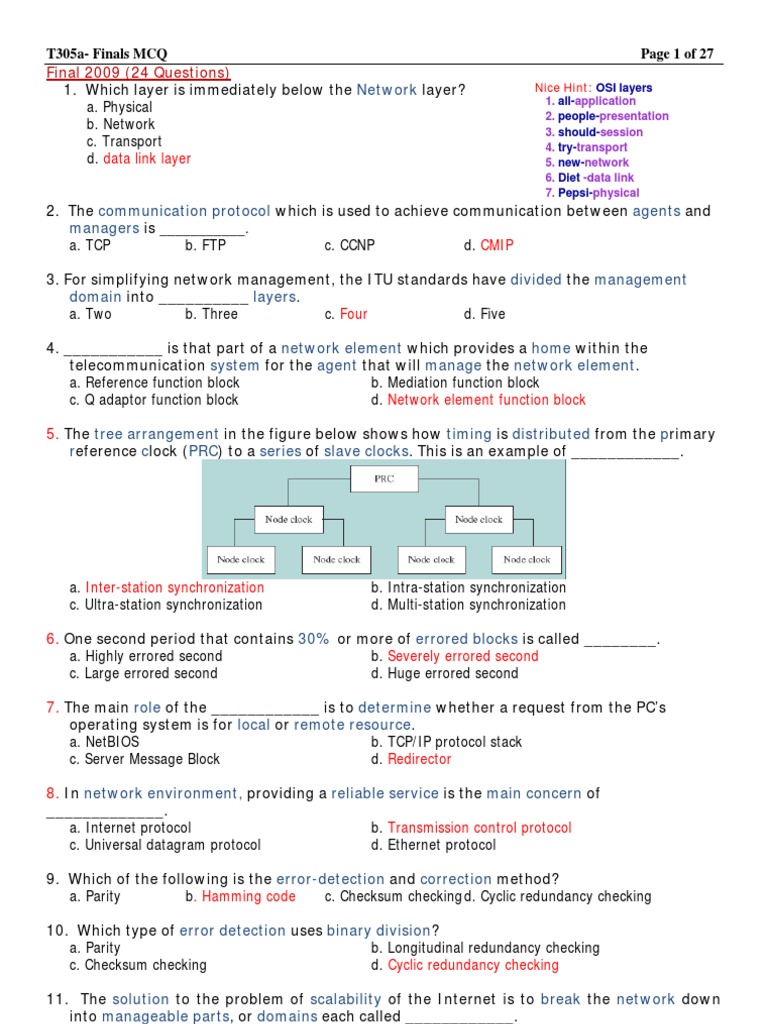 MCQ Communications Protocols Error Detection And Correction