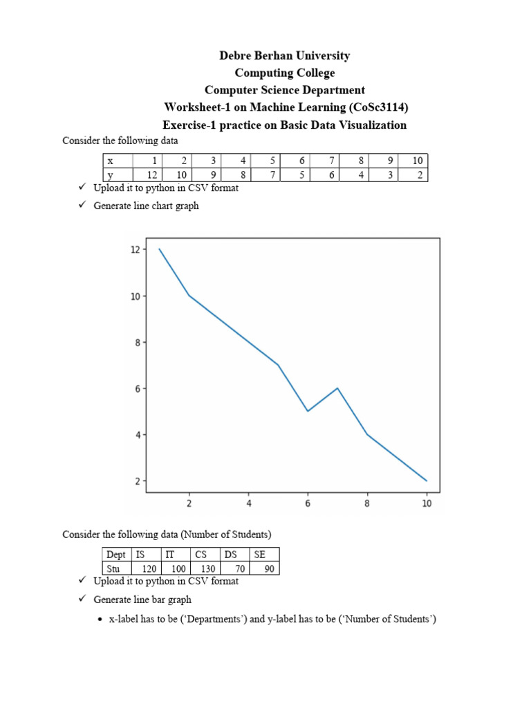 Machine Learning Data Visualization Exercises | PDF