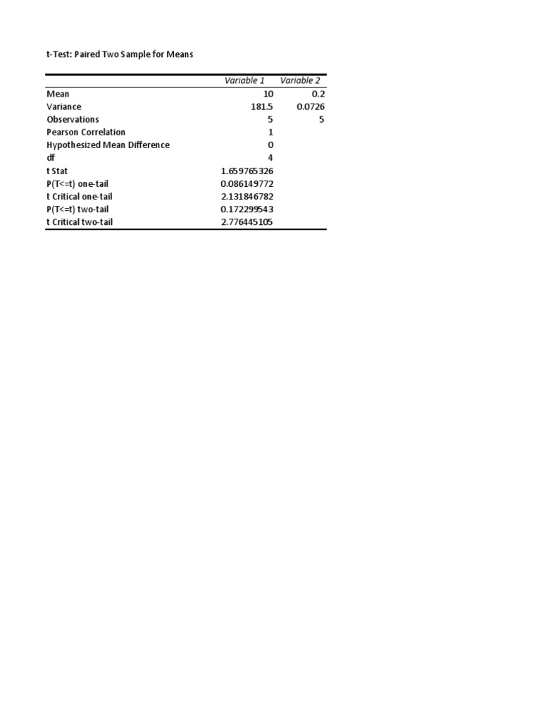 t-Test Analysis for Paired Samples | PDF