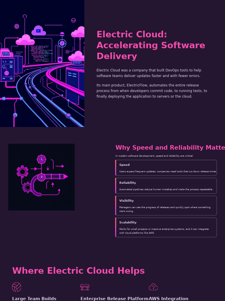 Electric Cloud: Streamlining DevOps Delivery | PDF