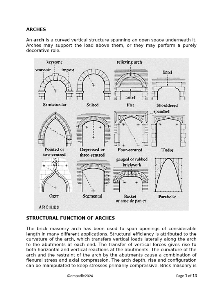 Types and Functions of Arches | PDF | Architectural Design | Architecture