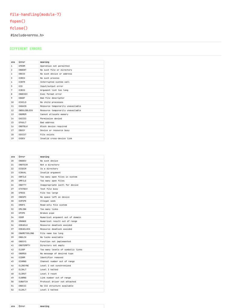 File Handling Errors in C Programming | PDF | Pointer (Computer ...