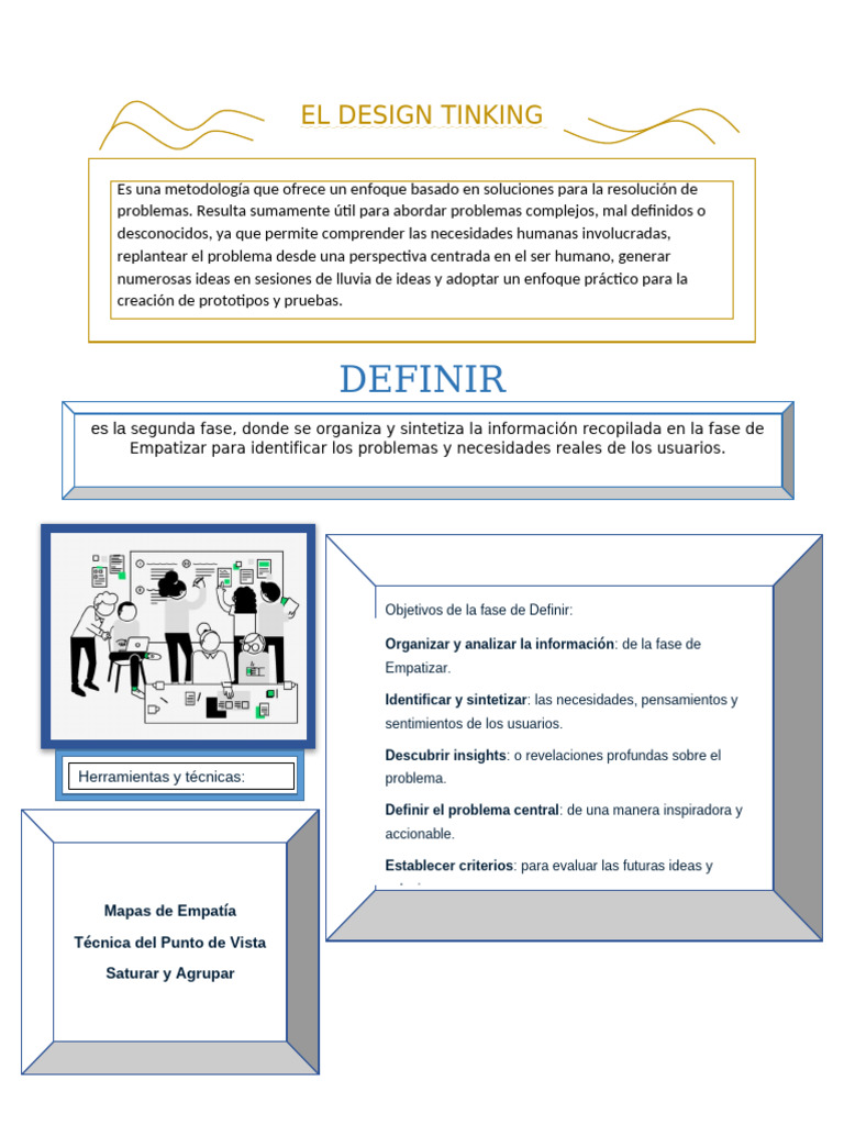 El Design Tinking | PDF