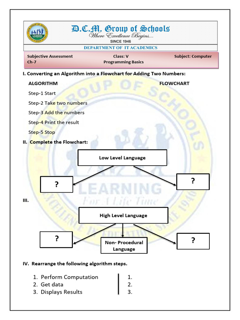 Flowchart for Adding Two Numbers | PDF