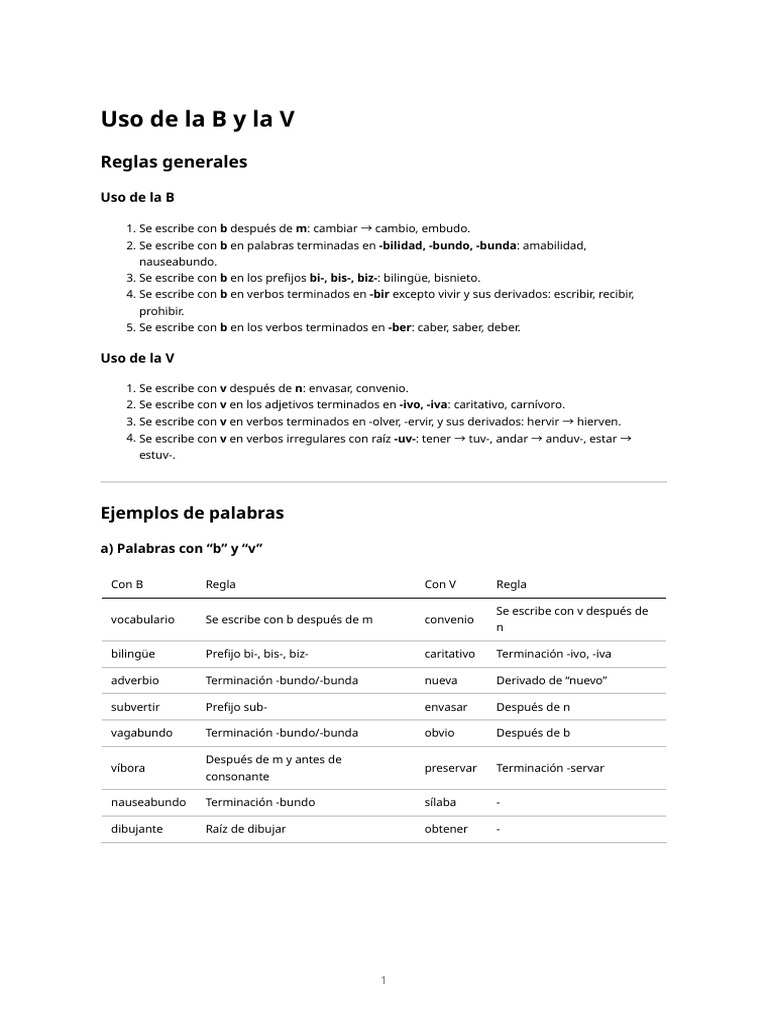 Reglas del uso de B y V en español | PDF | Morfología Lingüística ...