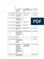 Rundown Acara