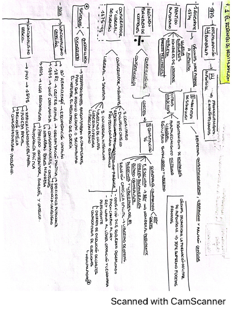 7 1 | PDF