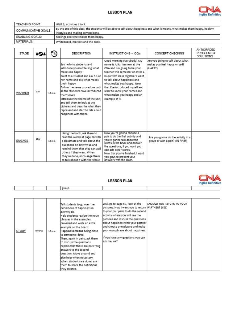 Lesson Plan Inter 2-07-10 - 25 | PDF | Human Communication