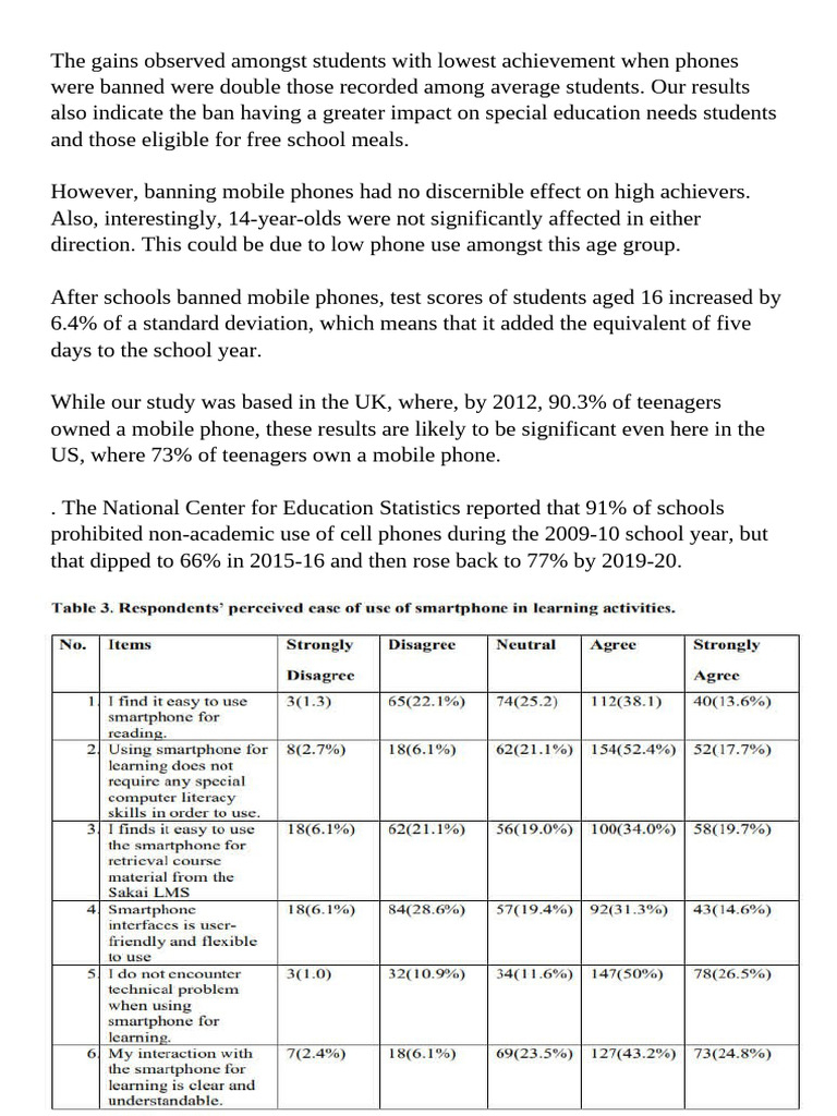 Impact of Mobile Phone Ban on Student Scores | PDF