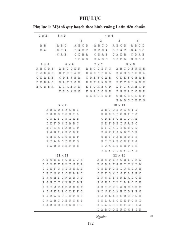 Bang Tra 2 | PDF