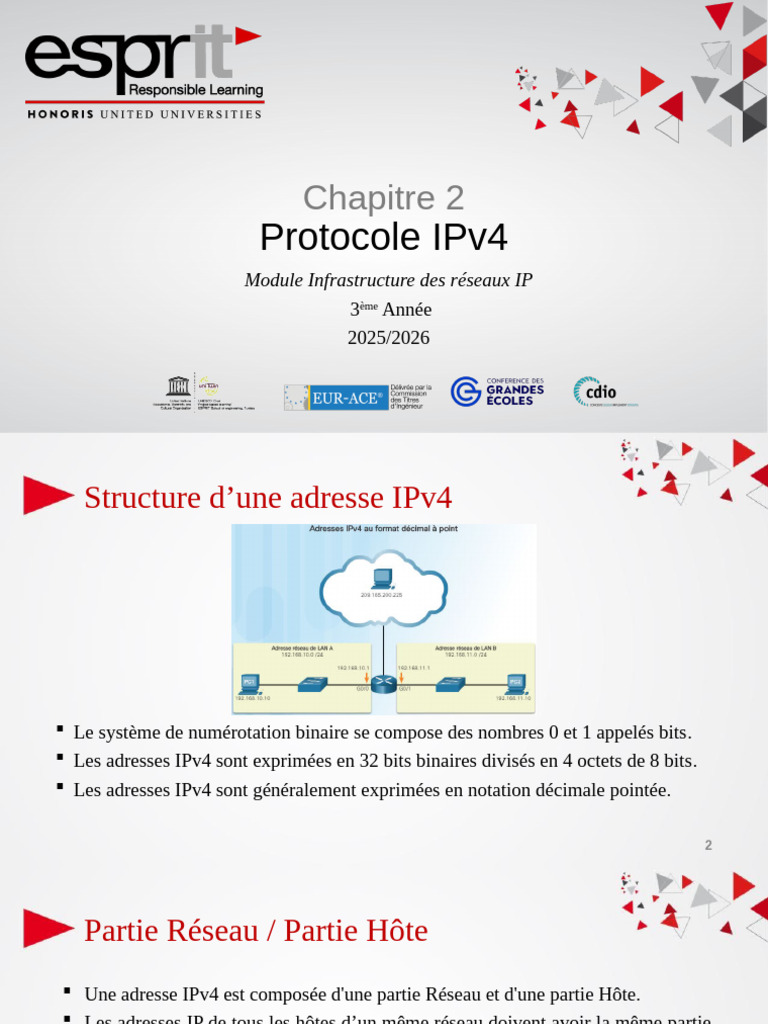 Comprendre le Protocole IPv4 | PDF | Adresse IP | Multidiffusion