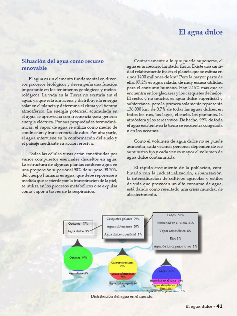 Crisis del agua dulce y su gestión | PDF | Agua | Agua potable