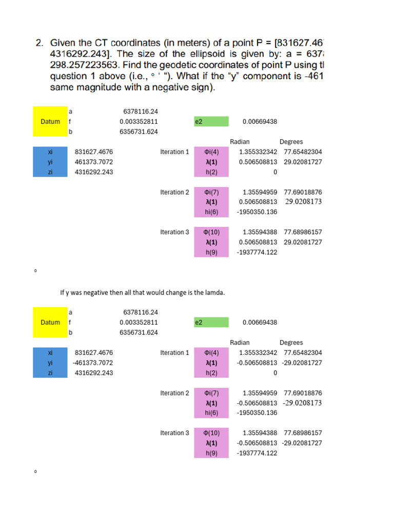 650 2 | PDF