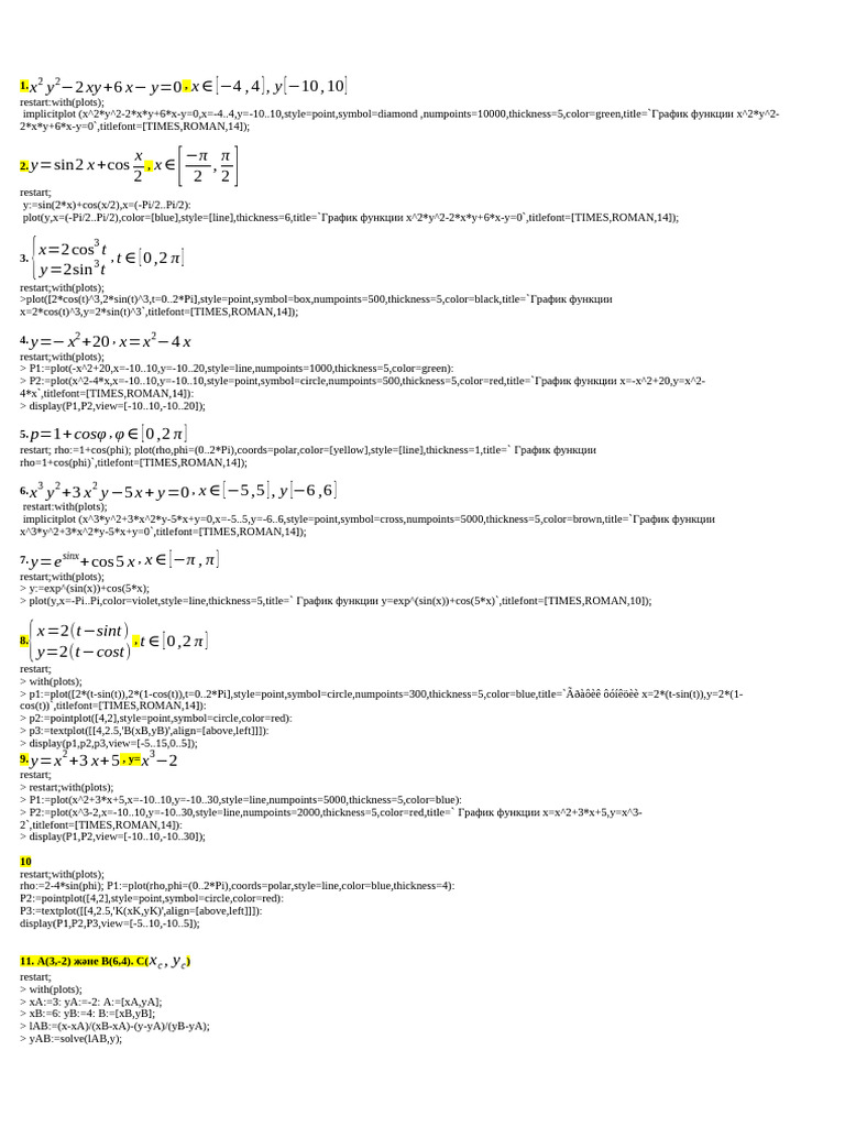 Graphs of Various Mathematical Functions | PDF
