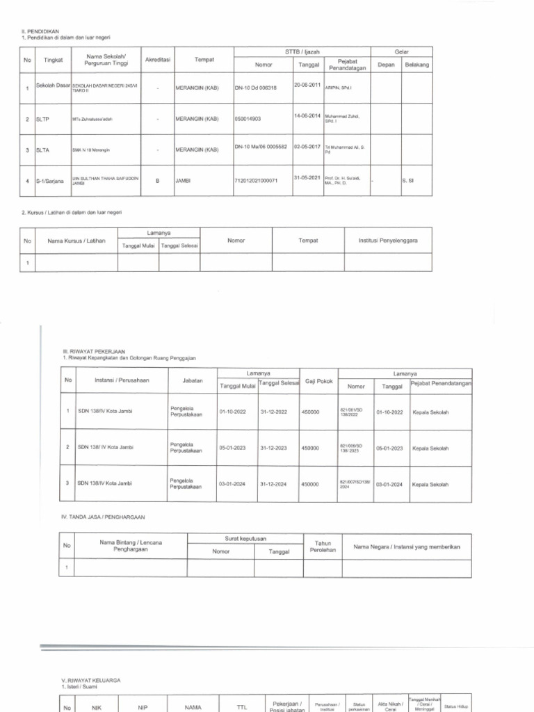 DRH | PDF