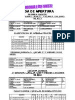 Clasificaciónes 1 Jornada