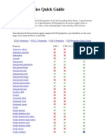 CSS Properties Quick Guide