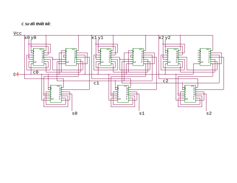 Cong 3 Bit 2 | PDF