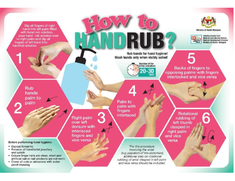 Hand Rub | PDF