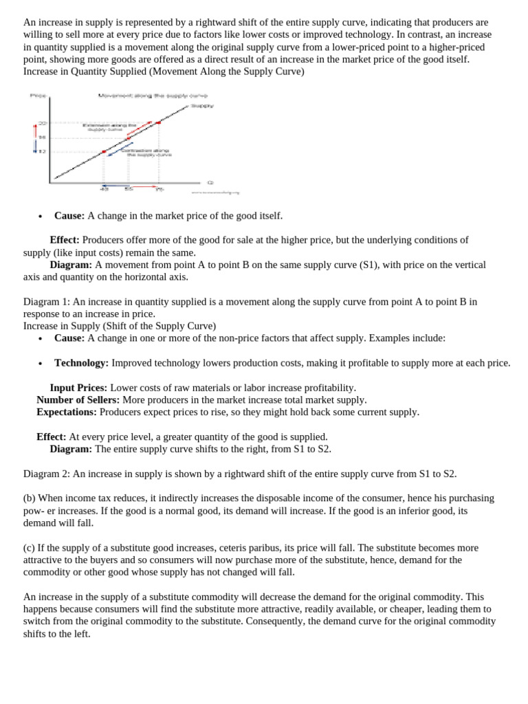 An Increase in Supply Is Represented by A Rightward Shift of The Entire ...