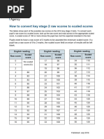 IB Grading Scale and Conversion Chart | PDF | Educational Assessment ...