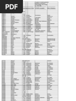 Download Register of studentsgraduates professors  provosts of Trinity College Univof Dublin 1593 -1846 by Geordie Winkle SN94119104 doc pdf