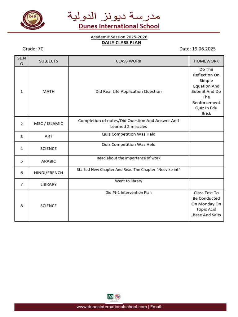 7C DCP Thursday 19.05.2025 | PDF